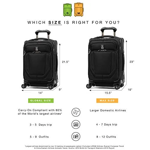 Travelpro Crew Versapack Softside Expandable Spinner Wheel