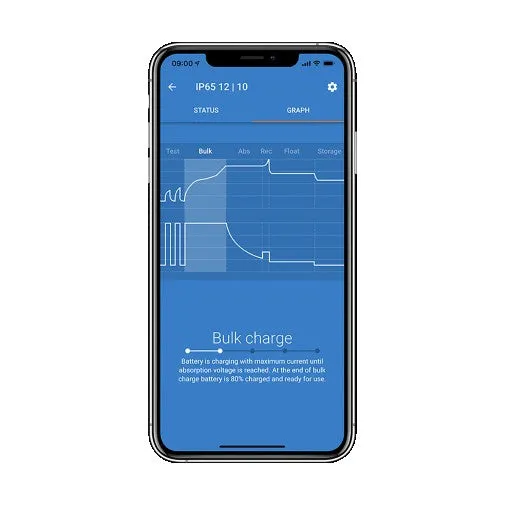 Victron Blue Smart Ip65 Battery Charger 12v 15A  230V Suitable for Lithium
