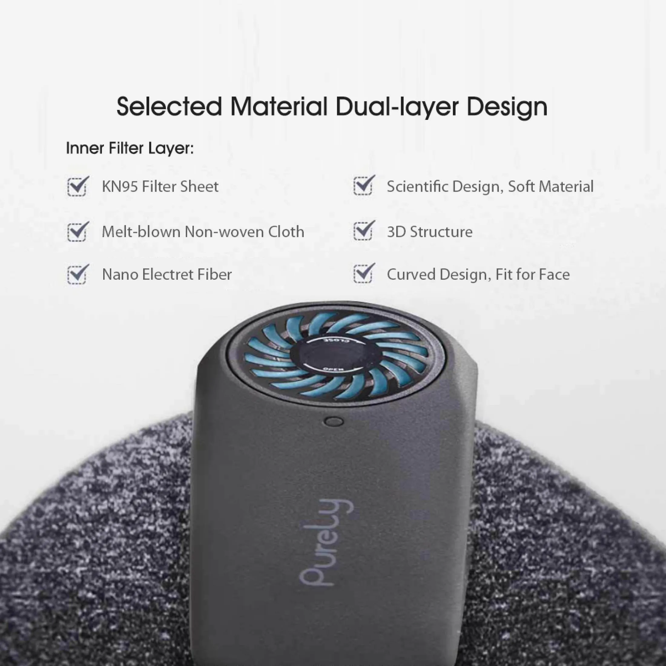 Xiaomi Purely Anti-haze Pollution Air Mask With Breathable Fan PM2.5 550mAh Battery